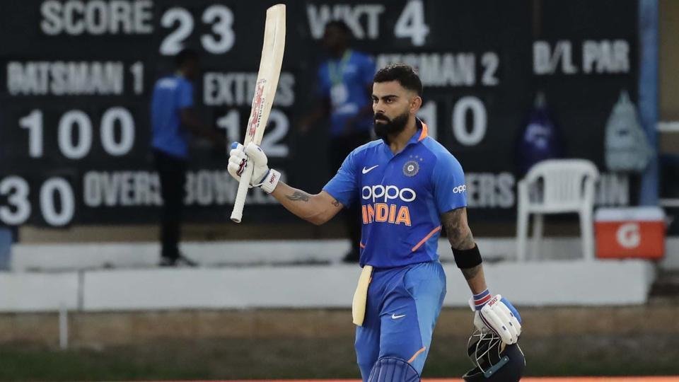  Virat Kohli